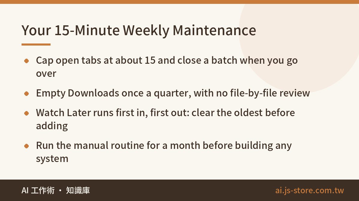 Your 15-Minute Weekly Maintenance:Cap open tabs at about 15 and close a batch when you go over、Empty Downloads once a qu