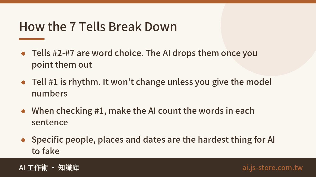 How the 7 Tells Break Down:Tells #2-#7 are word choice. The AI drops them once you point them out、Tell #1 is rhythm. It 