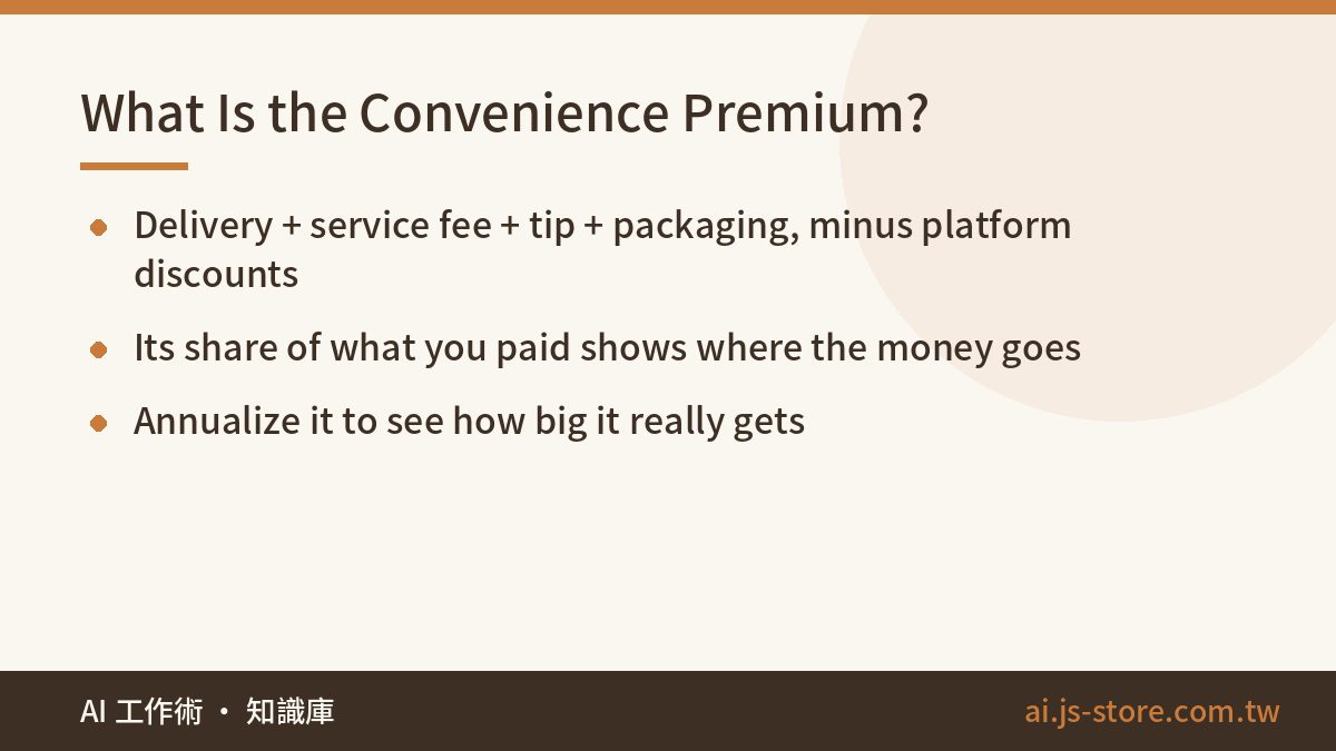 What Is the Convenience Premium?:Delivery + service fee + tip + packaging, minus platform discounts、Its share of what yo