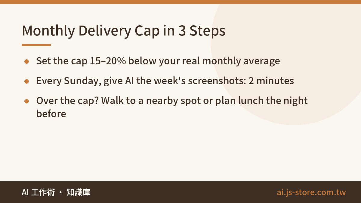 Monthly Delivery Cap in 3 Steps:Set the cap 15–20% below your real monthly average、Every Sunday, give AI the week's scre