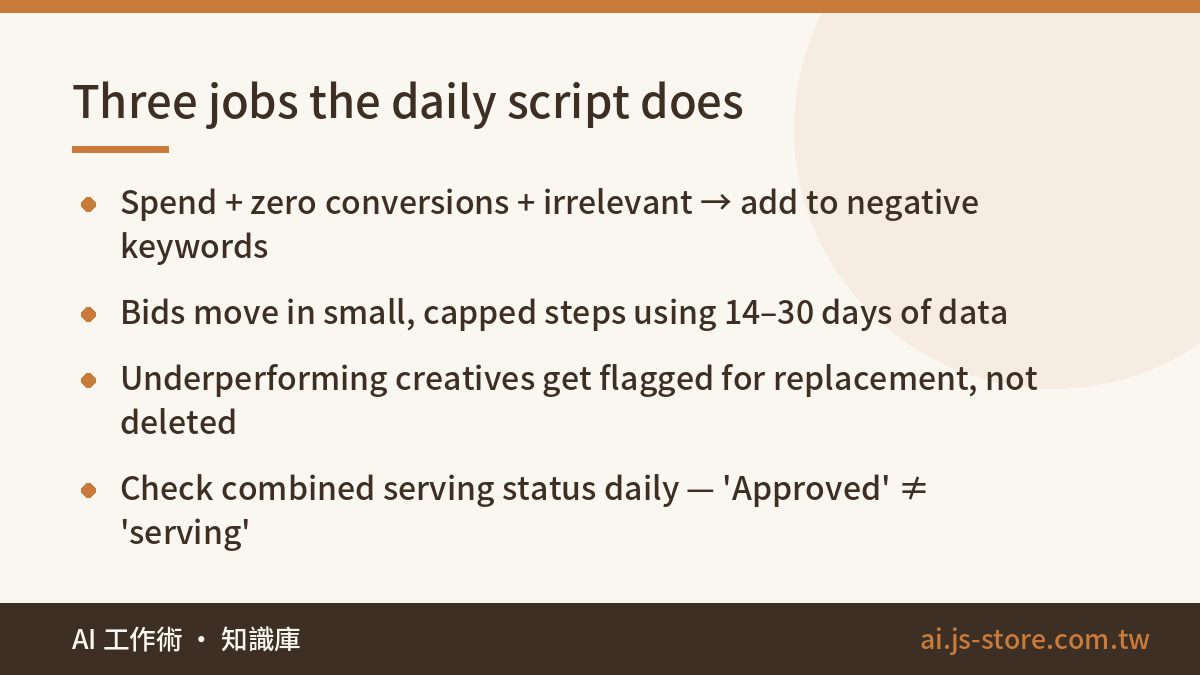 Three jobs the daily script does:Spend + zero conversions + irrelevant → add to negative keywords、Bids move in small, ca