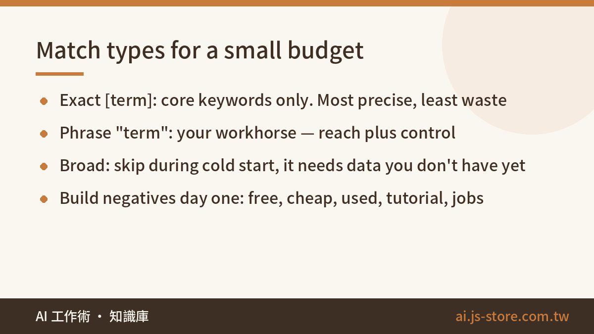 Match types for a small budget:Exact [term]: core keywords only. Most precise, least waste、Phrase "term": your workhorse