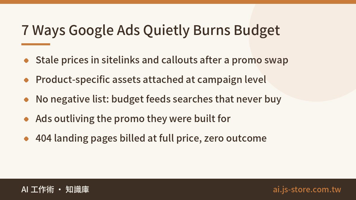 7 Ways Google Ads Quietly Burns Budget:Stale prices in sitelinks and callouts after a promo swap、Product-specific assets