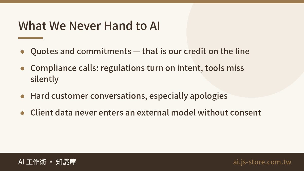 What We Never Hand to AI:Quotes and commitments — that is our credit on the line、Compliance calls: regulations turn on i