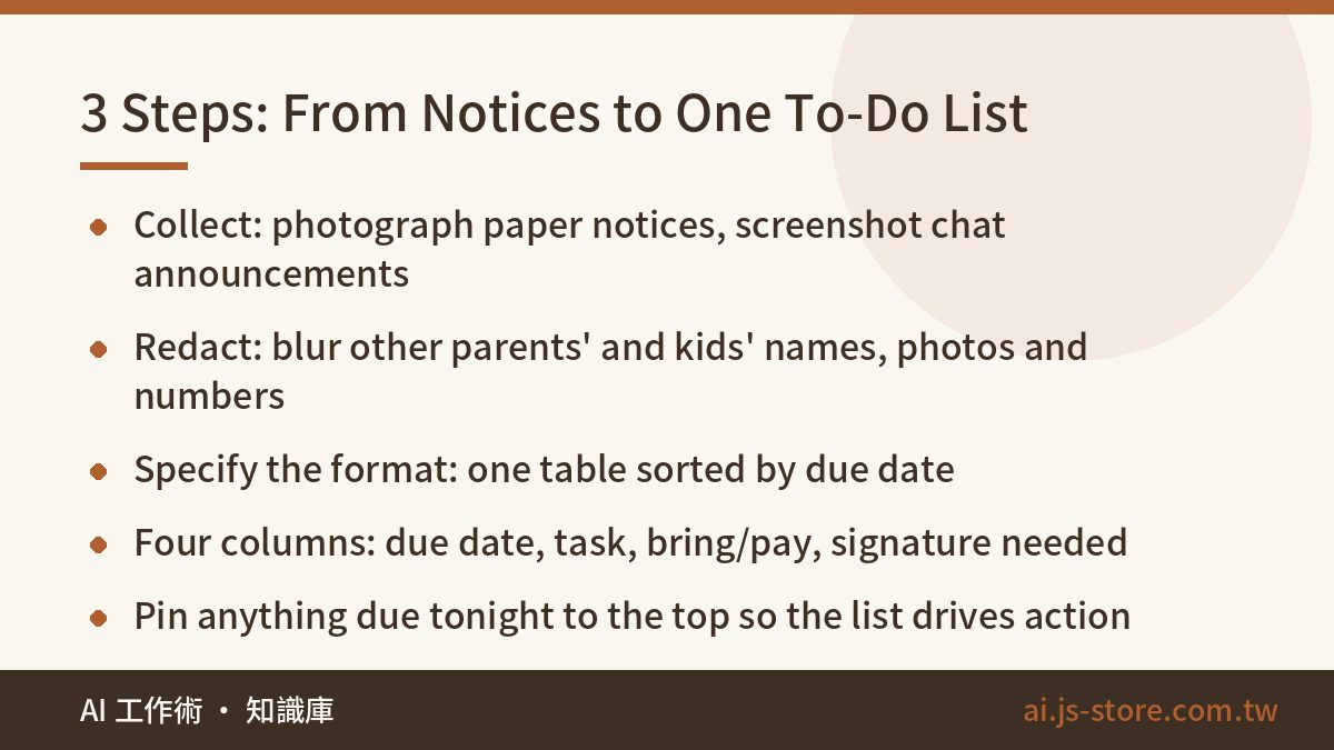 3 Steps: From Notices to One To-Do List:Collect: photograph paper notices, screenshot chat announcements、Redact: blur ot
