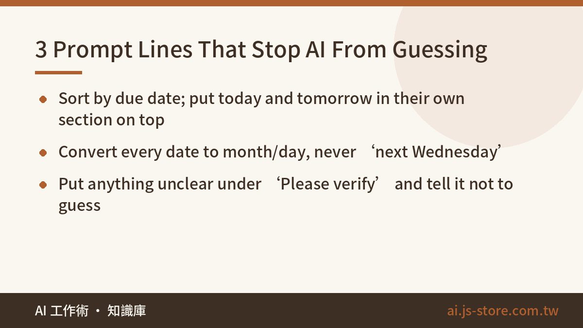 3 Prompt Lines That Stop AI From Guessing:Sort by due date; put today and tomorrow in their own section on top、Convert e