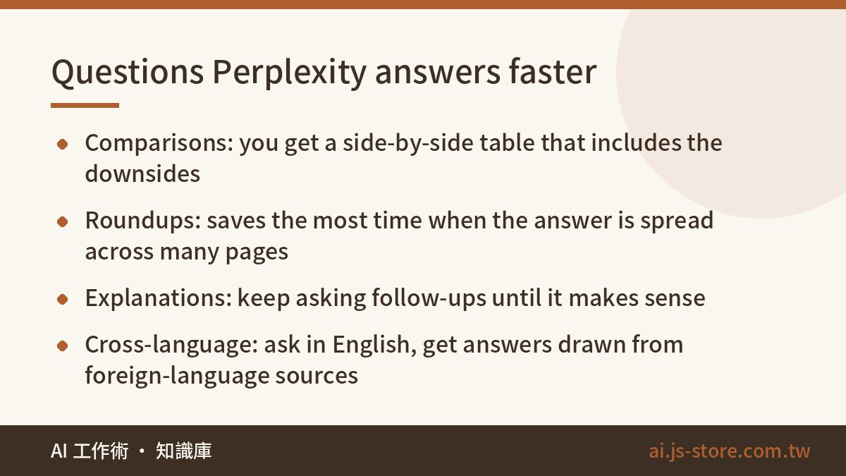 Questions Perplexity answers faster:Comparisons: you get a side-by-side table that includes the downsides、Roundups: save