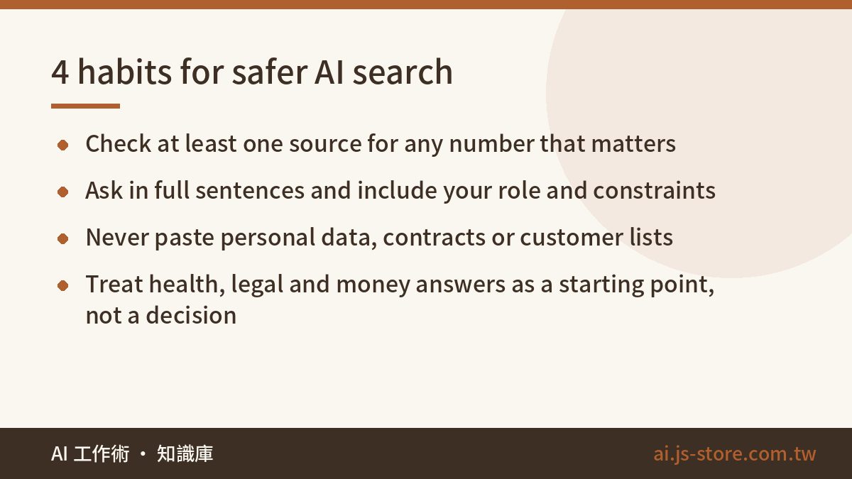 4 habits for safer AI search:Check at least one source for any number that matters、Ask in full sentences and include you