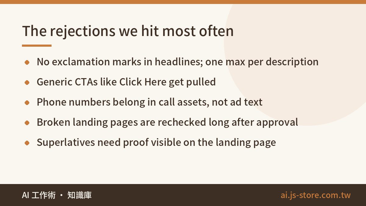 The rejections we hit most often:No exclamation marks in headlines; one max per description、Generic CTAs like Click Here