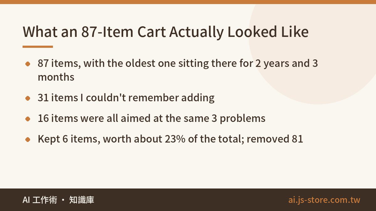 What an 87-Item Cart Actually Looked Like:87 items, with the oldest one sitting there for 2 years and 3 months、31 items 