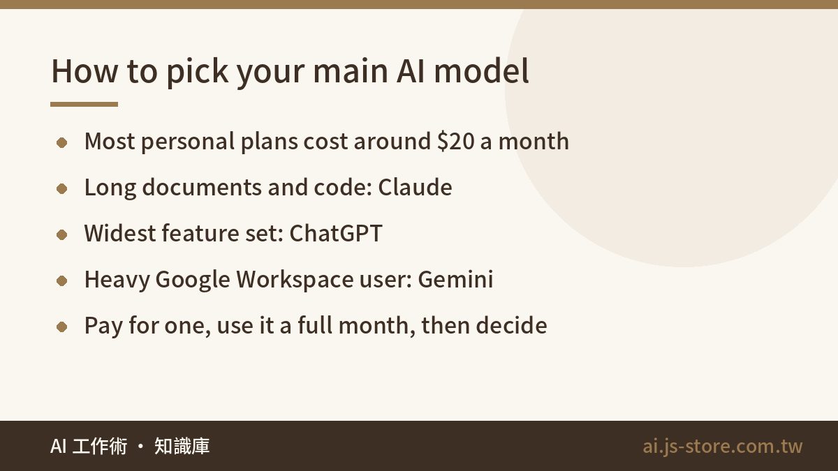 How to pick your main AI model:Most personal plans cost around $20 a month、Long documents and code: Claude、Widest featur