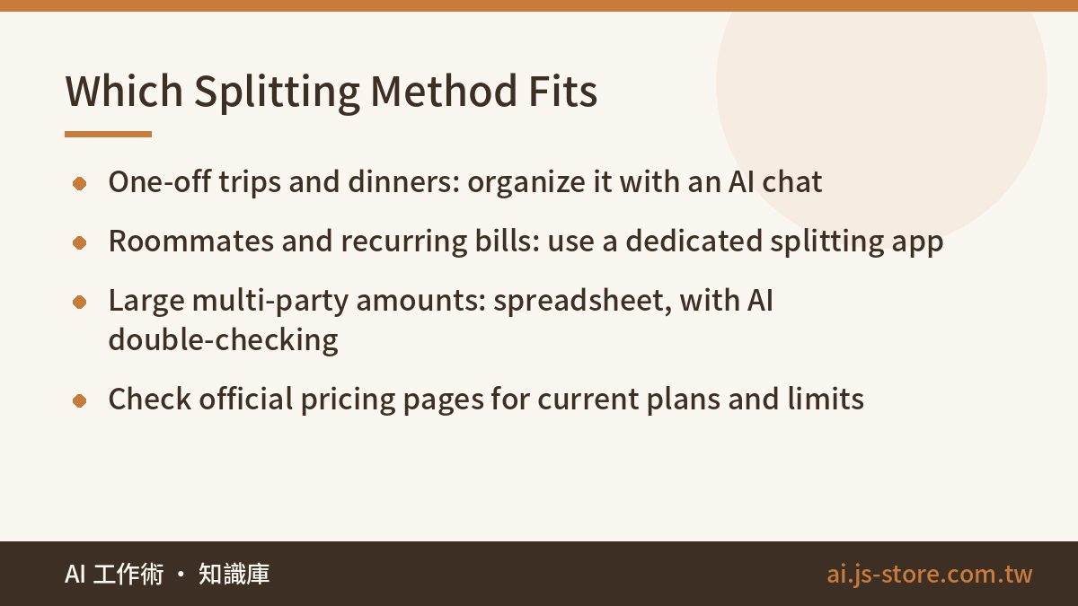 Which Splitting Method Fits:One-off trips and dinners: organize it with an AI chat、Roommates and recurring bills: use a 