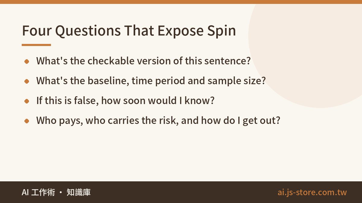 Four Questions That Expose Spin:What's the checkable version of this sentence?、What's the baseline, time period and samp