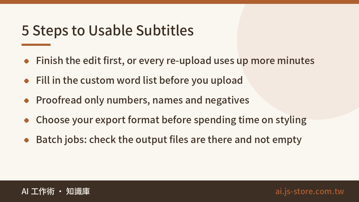 5 Steps to Usable Subtitles:Finish the edit first, or every re-upload uses up more minutes、Fill in the custom word list 