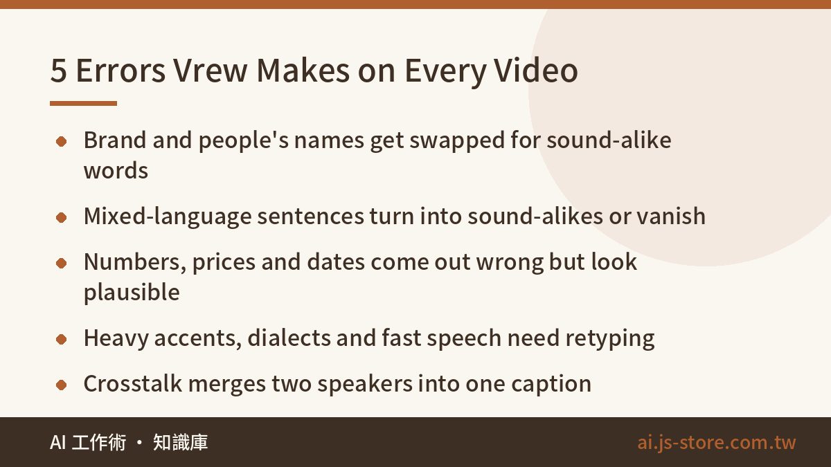 5 Errors Vrew Makes on Every Video:Brand and people's names get swapped for sound-alike words、Mixed-language sentences t