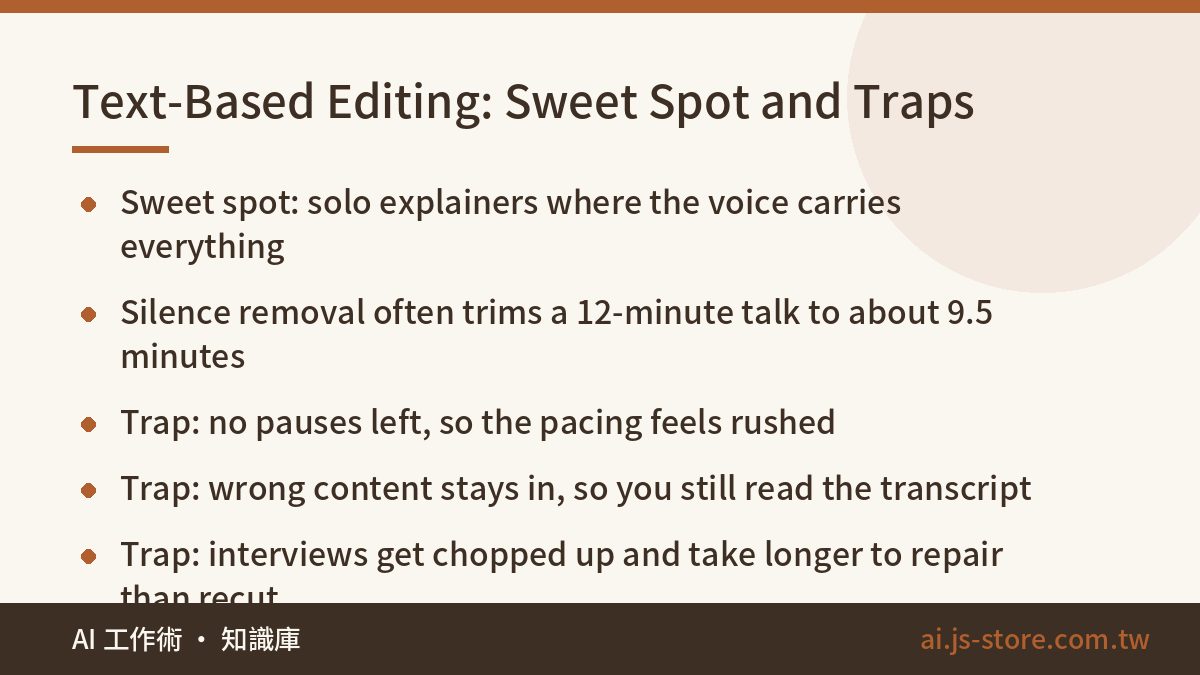Text-Based Editing: Sweet Spot and Traps:Sweet spot: solo explainers where the voice carries everything、Silence removal 