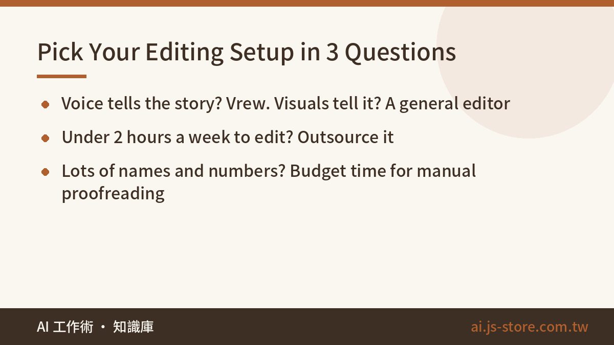 Pick Your Editing Setup in 3 Questions:Voice tells the story? Vrew. Visuals tell it? A general editor、Under 2 hours a we