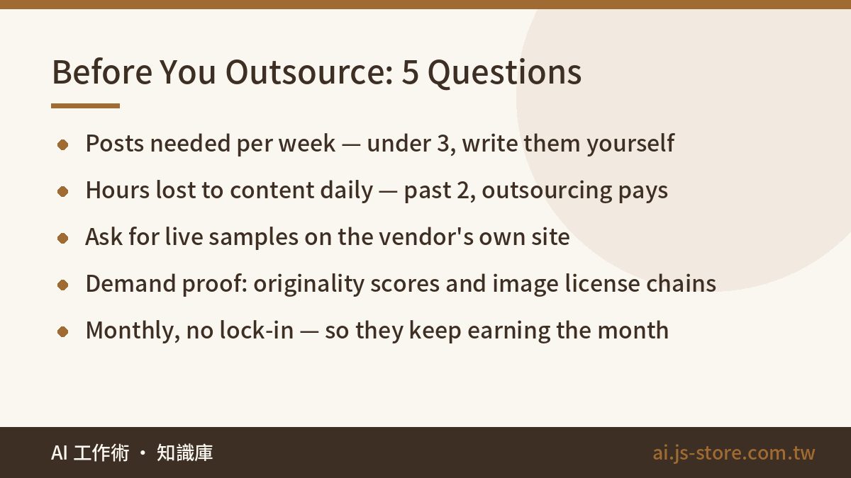 Before You Outsource: 5 Questions:Posts needed per week — under 3, write them yourself、Hours lost to content daily — pas
