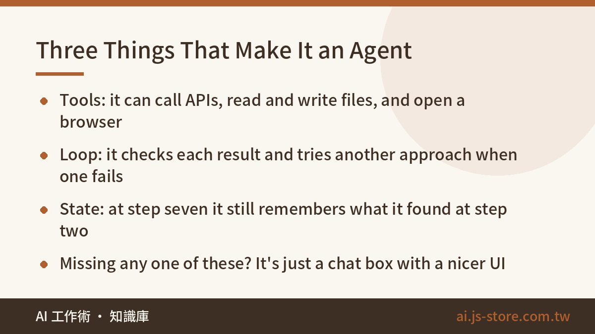 Three Things That Make It an Agent:Tools: it can call APIs, read and write files, and open a browser、Loop: it checks eac