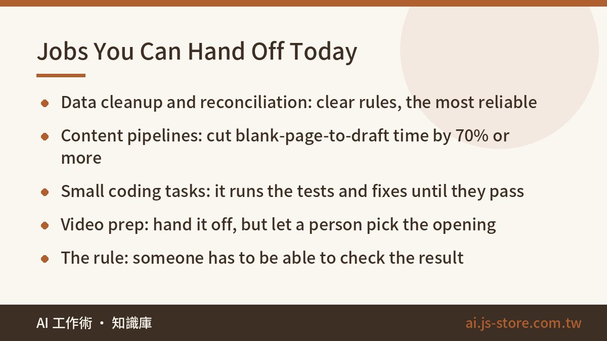 Jobs You Can Hand Off Today:Data cleanup and reconciliation: clear rules, the most reliable、Content pipelines: cut blank
