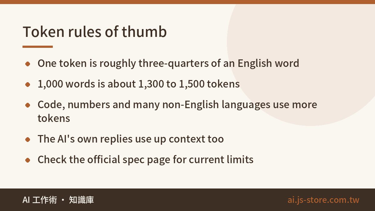 Token rules of thumb:One token is roughly three-quarters of an English word、1,000 words is about 1,300 to 1,500 tokens、C