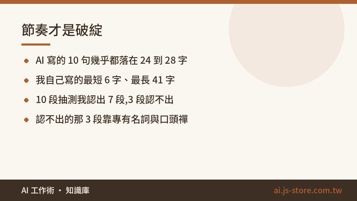 節奏才是破綻:AI 寫的 10 句幾乎都落在 24 到 28 字、我自己寫的最短 6 字、最長 41 字、10 段抽測我認出 7 段,3 段認不出、認不出的那 3 段靠專有名詞與口頭禪