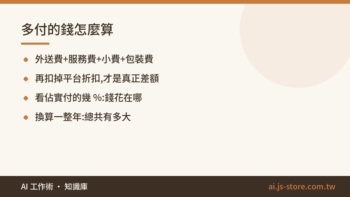 多付的錢怎麼算:外送費+服務費+小費+包裝費、再扣掉平台折扣,才是真正差額、看佔實付的幾 %:錢花在哪、換算一整年:總共有多大