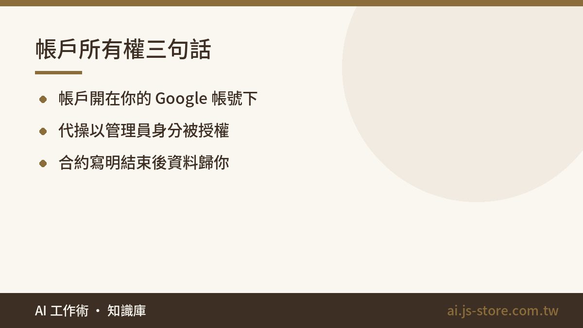 帳戶所有權三句話:帳戶開在你的 Google 帳號下、代操以管理員身分被授權、合約寫明結束後資料歸你