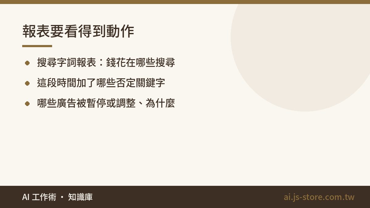 報表要看得到動作:搜尋字詞報表：錢花在哪些搜尋、這段時間加了哪些否定關鍵字、哪些廣告被暫停或調整、為什麼