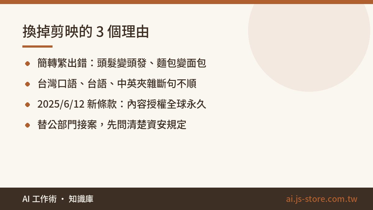換掉剪映的 3 個理由:簡轉繁出錯：頭髮變頭發、麵包變面包、台灣口語、台語、中英夾雜斷句不順、2025/6/12 新條款：內容授權全球永久、替公部門接案，先問清楚資安規定