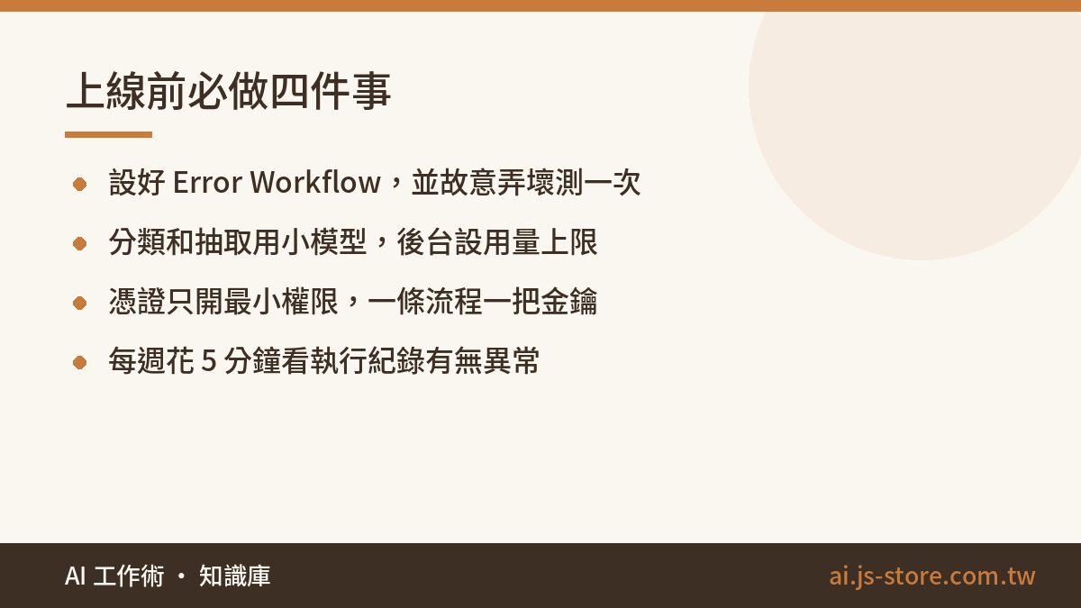 上線前必做四件事:設好 Error Workflow，並故意弄壞測一次、分類和抽取用小模型，後台設用量上限、憑證只開最小權限，一條流程一把金鑰、每週花 5 分鐘看執行紀錄有無異常