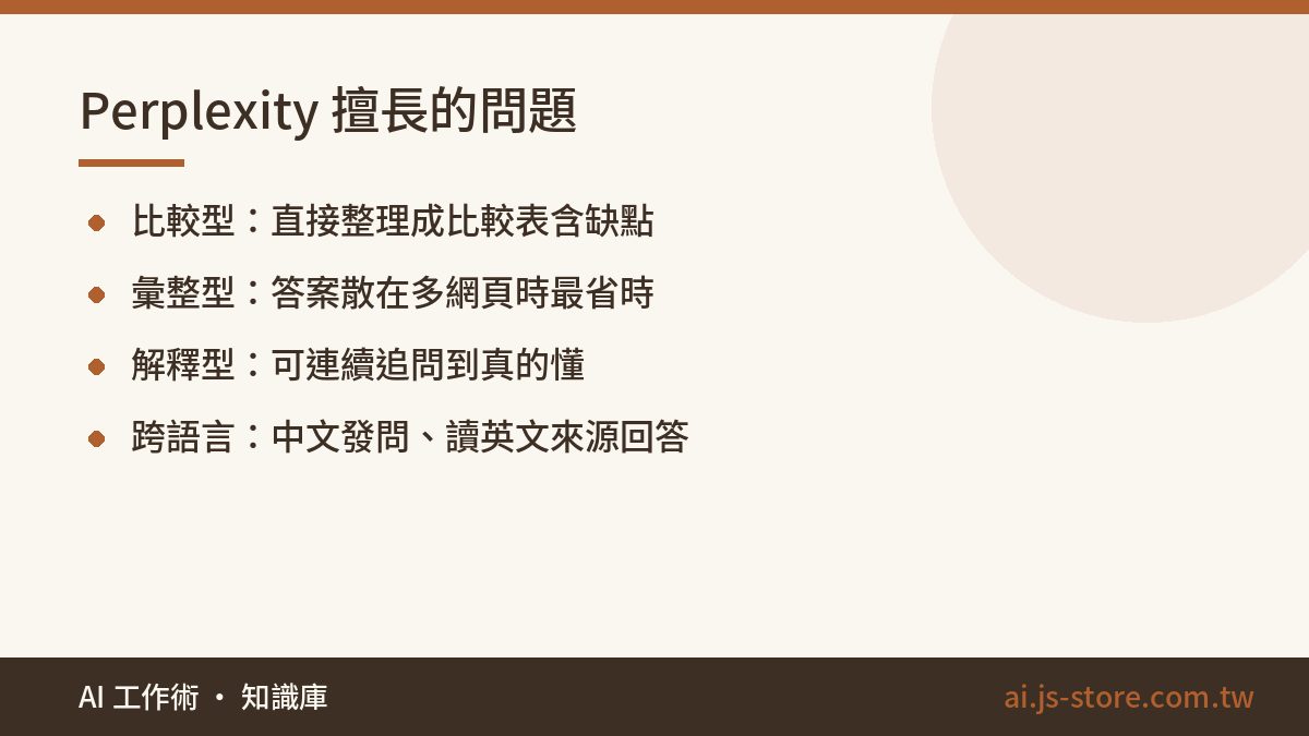 Perplexity 擅長的問題:比較型：直接整理成比較表含缺點、彙整型：答案散在多網頁時最省時、解釋型：可連續追問到真的懂、跨語言：中文發問、讀英文來源回答