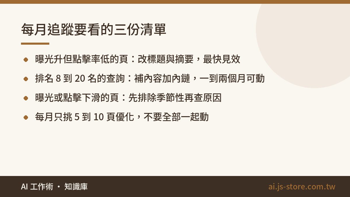 每月追蹤要看的三份清單:曝光升但點擊率低的頁：改標題與摘要，最快見效、排名 8 到 20 名的查詢：補內容加內鏈，一到兩個月可動、曝光或點擊下滑的頁：先排除季節性再查原因、每月只挑 5 到 10 頁優化，不要全部一起動