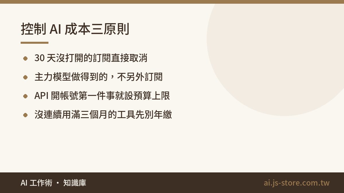 控制 AI 成本三原則:30 天沒打開的訂閱直接取消、主力模型做得到的，不另外訂閱、API 開帳號第一件事就設預算上限、沒連續用滿三個月的工具先別年繳