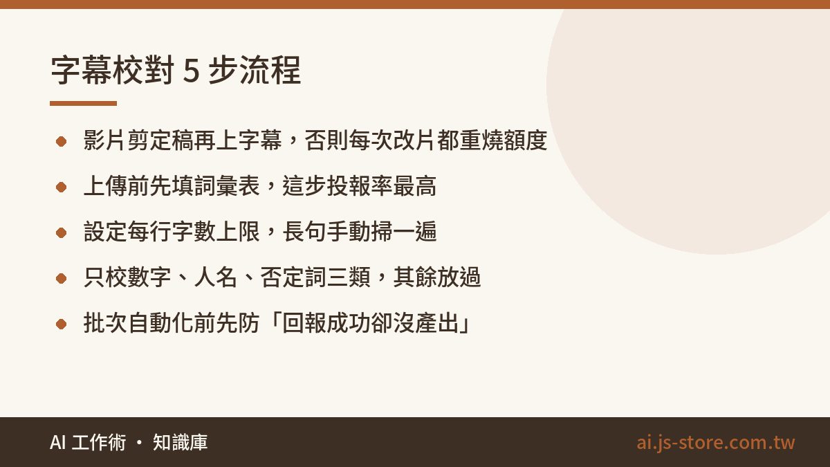 字幕校對 5 步流程:影片剪定稿再上字幕，否則每次改片都重燒額度、上傳前先填詞彙表，這步投報率最高、設定每行字數上限，長句手動掃一遍、只校數字、人名、否定詞三類，其餘放過、批次自動化前先防「回報成功卻沒產出」