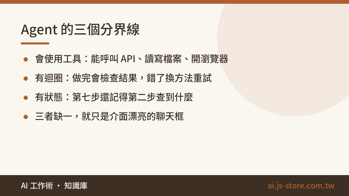 Agent 的三個分界線:會使用工具：能呼叫 API、讀寫檔案、開瀏覽器、有迴圈：做完會檢查結果，錯了換方法重試、有狀態：第七步還記得第二步查到什麼、三者缺一，就只是介面漂亮的聊天框