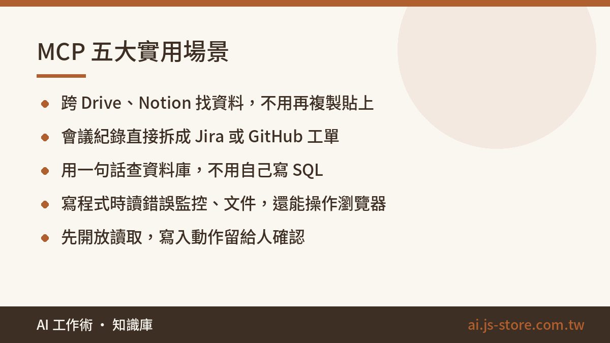 MCP 五大實用場景:跨 Drive、Notion 找資料,不用再複製貼上、會議紀錄直接拆成 Jira 或 GitHub 工單、用一句話查資料庫,不用自己寫 SQL、寫程式時讀錯誤監控、文件,還能操作瀏覽器、先開放讀取,寫入動作留給人確認